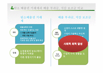 [지속가능 도시론] 배출권 거래제 vs 배출부과금 저감 보조금-14