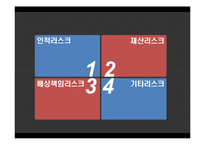[보험과 리스크] 한국도로 공사의 리스크 관리-9
