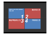 [보험과 리스크] 한국도로 공사의 리스크 관리-10