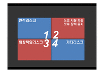 [보험과 리스크] 한국도로 공사의 리스크 관리-11