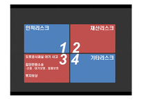 [보험과 리스크] 한국도로 공사의 리스크 관리-12