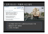 [보험과 리스크] 한국도로 공사의 리스크 관리-20
