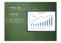 [모바일 커뮤니케이션] Amazon.com & Kindle - 아마존 킨들의 미래-6