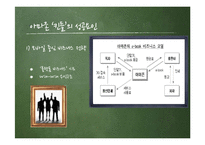 [모바일 커뮤니케이션] Amazon.com & Kindle - 아마존 킨들의 미래-16