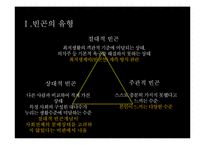 [사회문제론] 빈곤문제-4