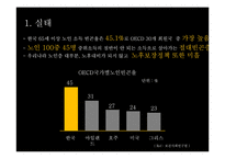 [사회문제론] 빈곤문제-10