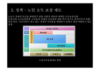 [사회문제론] 빈곤문제-14