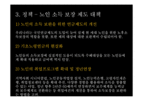 [사회문제론] 빈곤문제-17