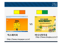 색채활용과 마케팅(주황색)-18