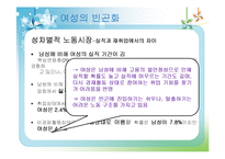 [여성복지론] 빈곤의 여성화, 그리고 공공부조 제도-19