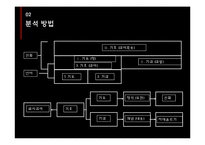 만화 `이끼`의 기호와 분석-10