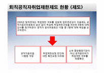 현대사회부패문제분석-퇴직공직자-5