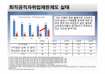 현대사회부패문제분석-퇴직공직자-8