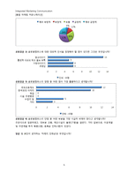 [통합 마케팅 커뮤니케이션] 한국 외국어 대학교 글로벌 캠퍼스 전략-6
