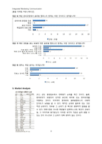 [통합 마케팅 커뮤니케이션] 한국 외국어 대학교 글로벌 캠퍼스 전략-8
