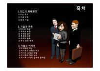 이사회와 주주 레포트-2