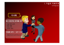 이사회와 주주 레포트-4