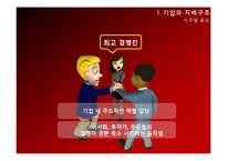 이사회와 주주 레포트-5
