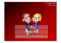 이사회와 주주 레포트-13