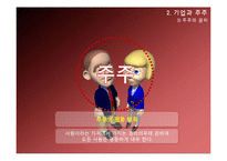 이사회와 주주 레포트-16