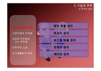 이사회와 주주 레포트-18