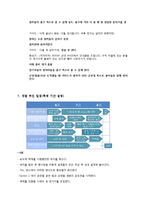 [지역문화 콘텐츠] 송도 호러 페스티벌-14
