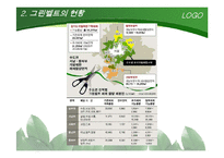 [지역개발론] 그린벨트(개발제한구역)-13