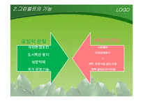 [지역개발론] 그린벨트(개발제한구역)-20