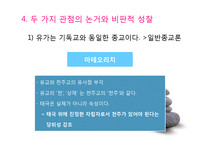 유교의 종교성 문제-16