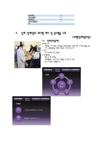 장애인복지의 과제 및 지향점-5