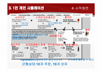비어게임 Beer Game Simulation-6