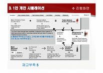 비어게임 Beer Game Simulation-7