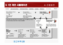 비어게임 Beer Game Simulation-8