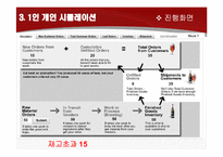 비어게임 Beer Game Simulation-9