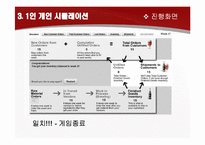 비어게임 Beer Game Simulation-13