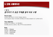 비어게임 Beer Game Simulation-15