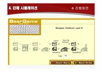 비어게임 Beer Game Simulation-18