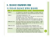 정신보건사회복지의 문제점 및 대안-9