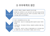 [가족복지] 폭력가족-18