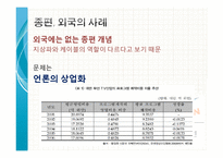 종합편성채널 레포트-7