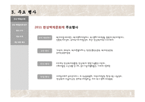 [현대사회의 축제] 한성백제문화제-6