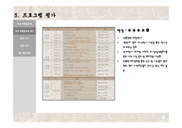 [현대사회의 축제] 한성백제문화제-12