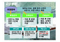 [사회복지] 산업재해보상보험-20