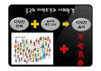 중국음식문화 레포트-5