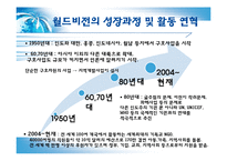 한국사회에서 NGO와 월드비전 연구-5