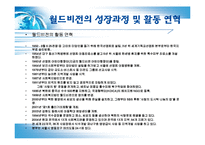 한국사회에서 NGO와 월드비전 연구-6