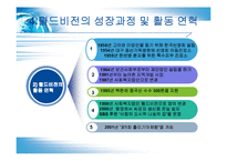 한국사회에서 NGO와 월드비전 연구-8