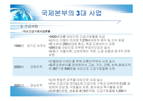 한국사회에서 NGO와 월드비전 연구-16