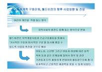 한국사회에서 NGO와 월드비전 연구-19