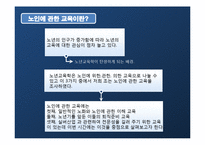 [노인교육개론] 8장 노인에 관한 교육-4